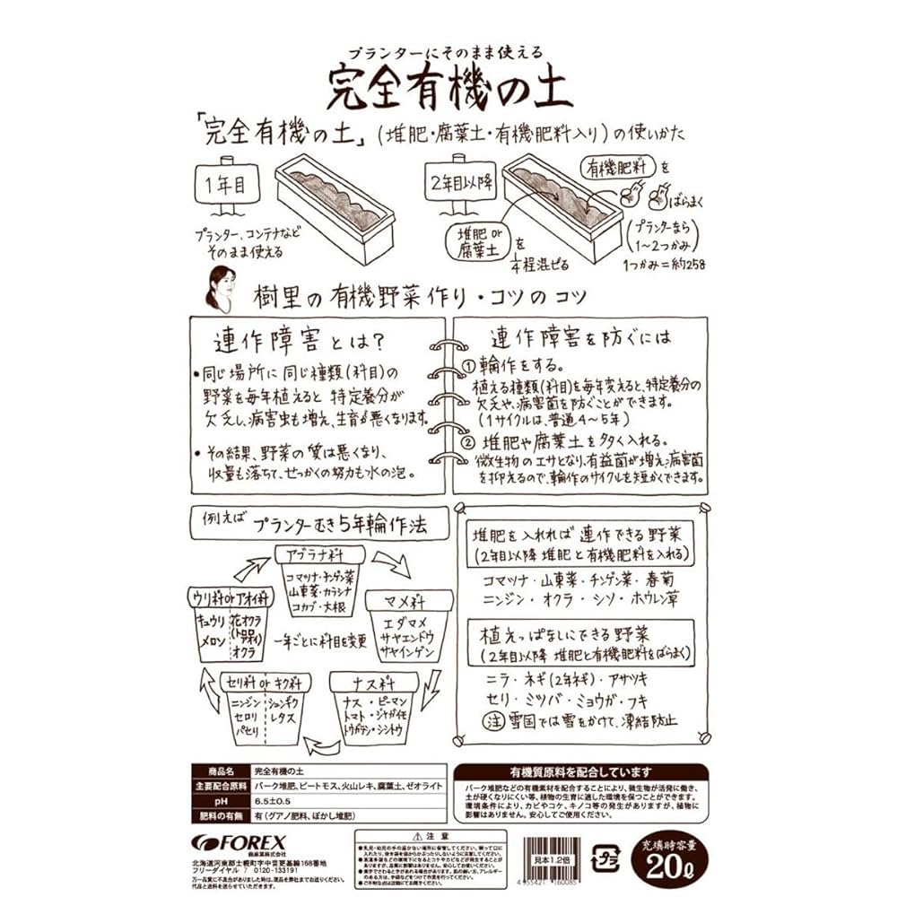 園芸養土・薬品 Ly 腐葉土(14L): 園芸